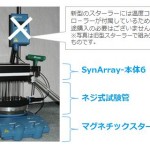 synarray-1